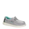Heydude Boys Wally Youth Slip On Sneaker - Grey -Teenager Shoes Shop US 01 702473 00